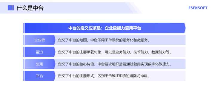 中臺和微服務(wù)有什么區(qū)別？看阿里官方回應(yīng)，我找到了答案