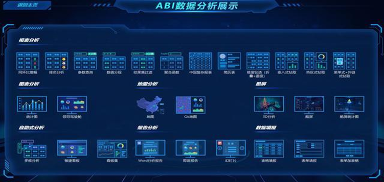 2021常用的3款BI數(shù)據(jù)分析工具測評