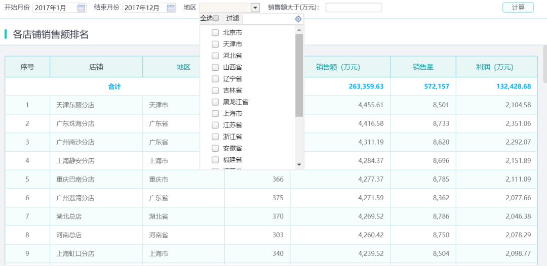 參數(shù)查詢表