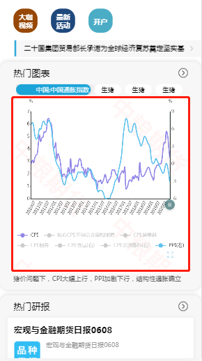 億信ABI移動(dòng)端嵌套